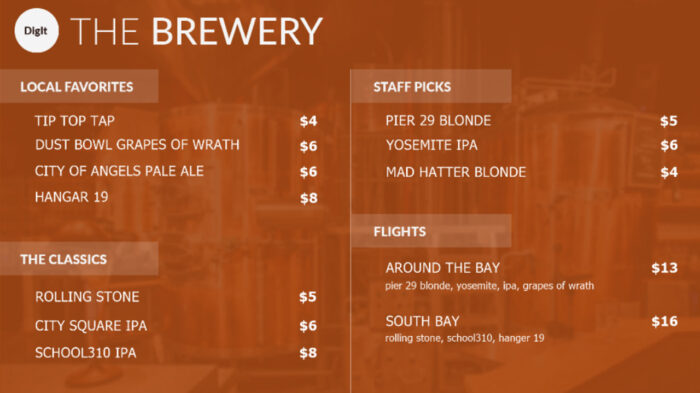 Brewery The Brewery menu